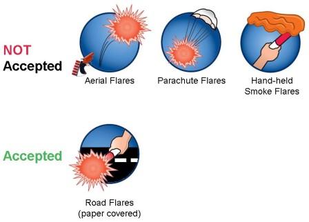 Flare types accepted and not accepted