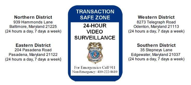 Transaction Safety Zones