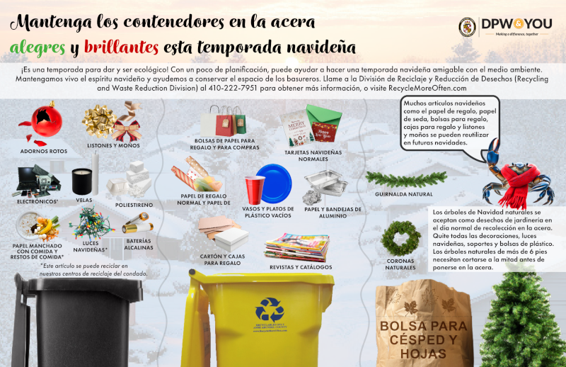 Informational flyer for holiday trash in spanish