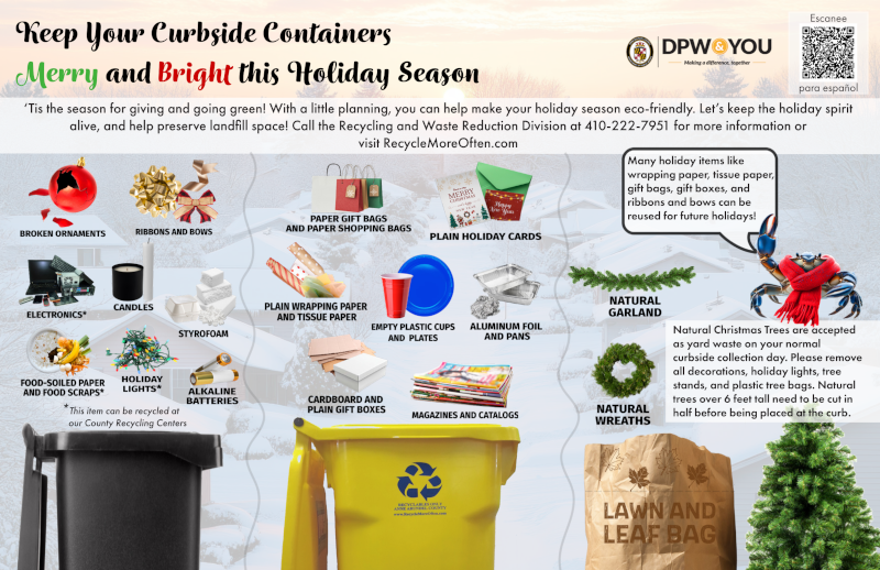 Informational flyer for holiday trash