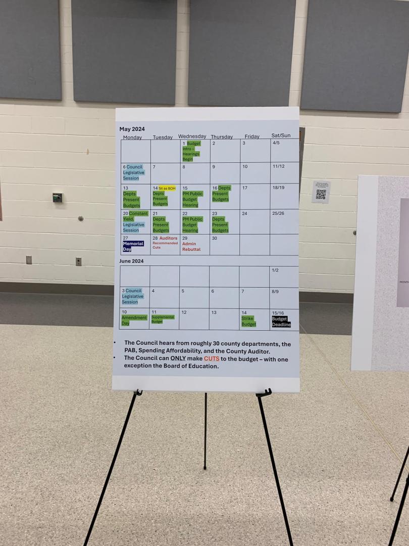 FY26 Budget Town Hall for District 5