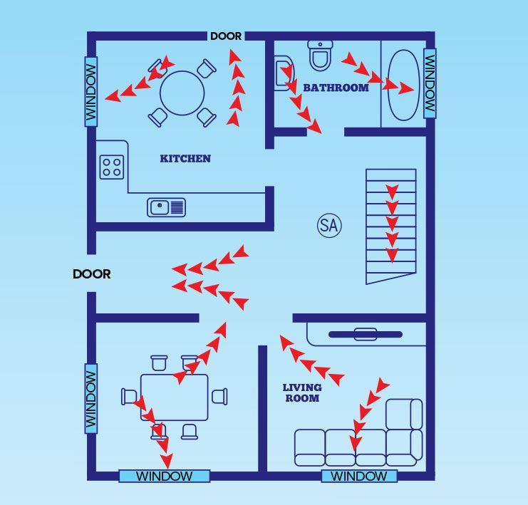 Home Fire Escape Plan